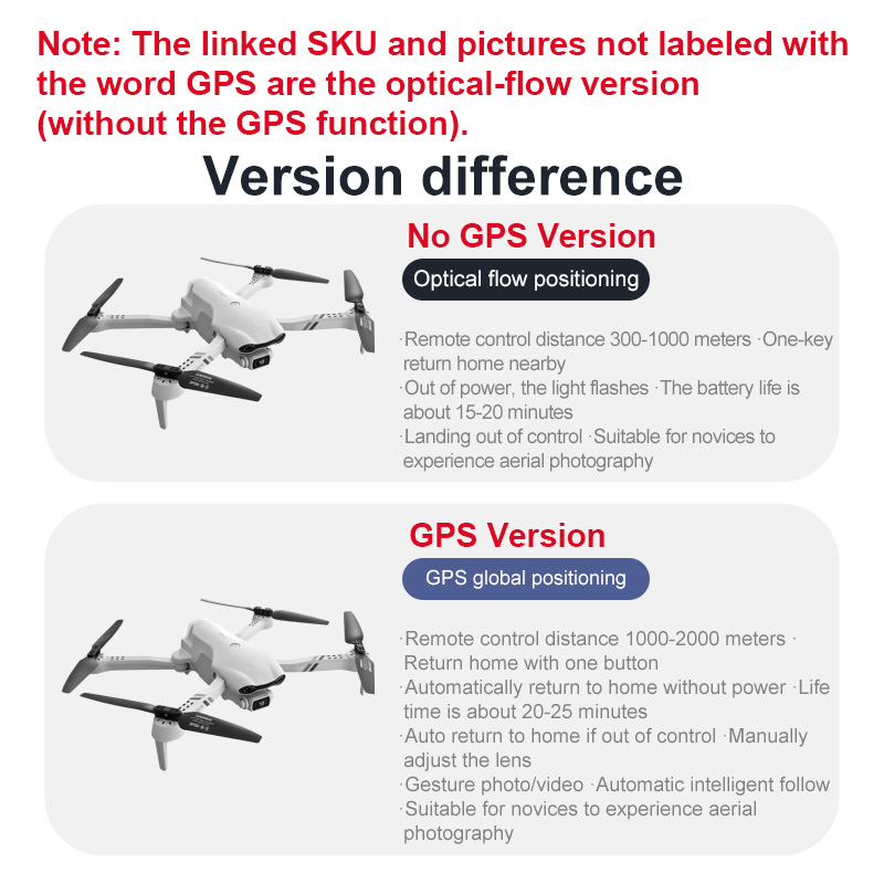 4DRC F10 RC Drone GPS 6K HD Du - Drone Gps Mount 评论和价格